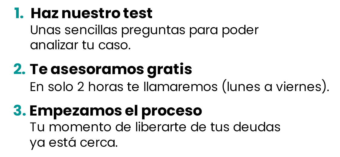 1.Haz nuestro test. 2. te asesoramos gratis. 3. Empezamos el proceso.
